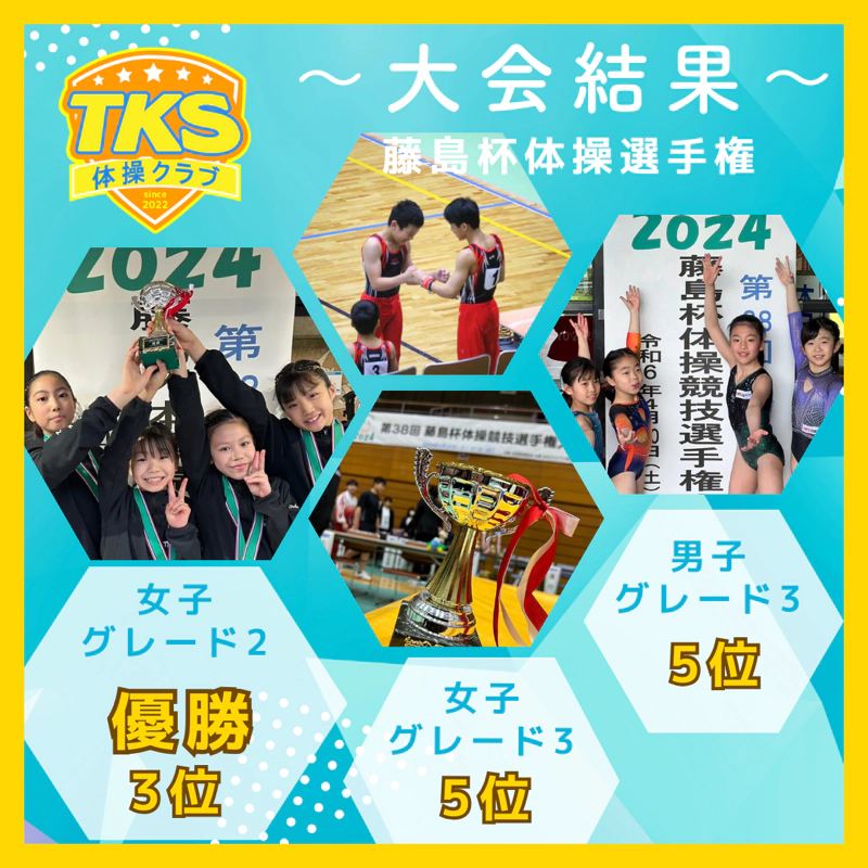 大会結果 藤島杯体選手権