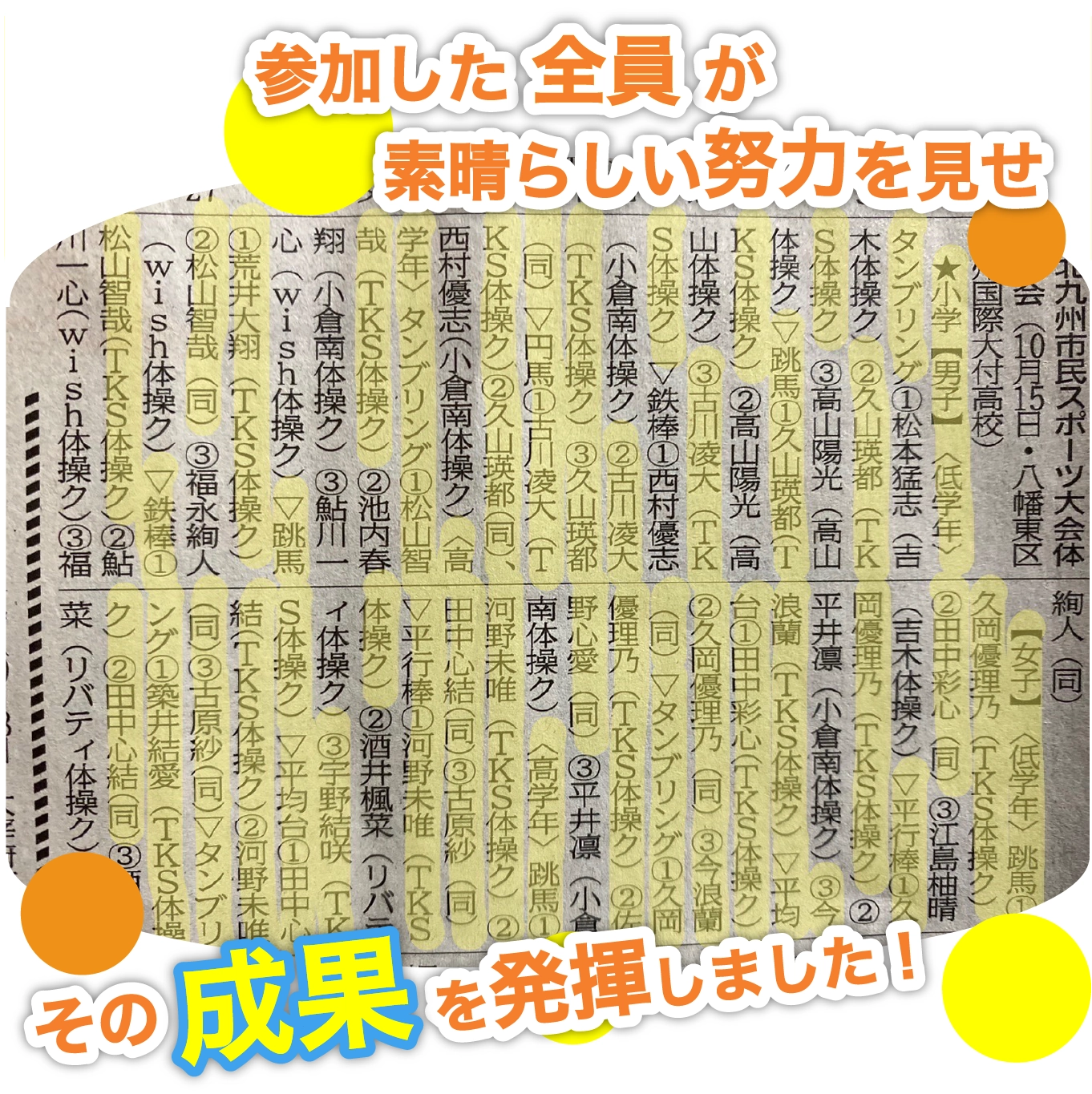 参加した全員が素晴らしい努力を見せ、その成果を発揮しました！